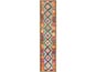 New Rugs